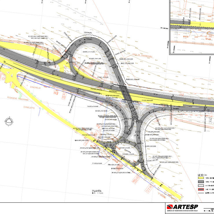 Gestão de Projectos